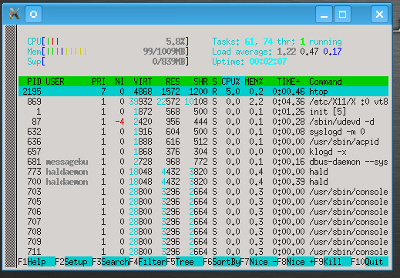 KDE 117 MB RAM